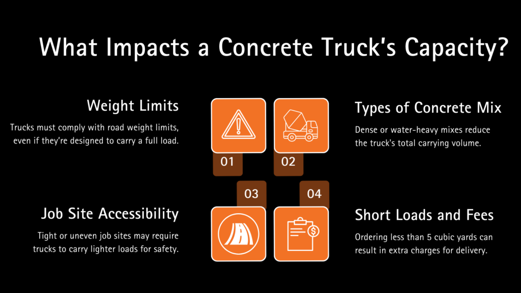 Exquisite How Many Yards Of Concrete Can A Concrete Truck Hold Wallpaper Digital Art Exquisite How Many Yards Of Concrete Can A Concrete Truck Hold Wallpaper Digital Art