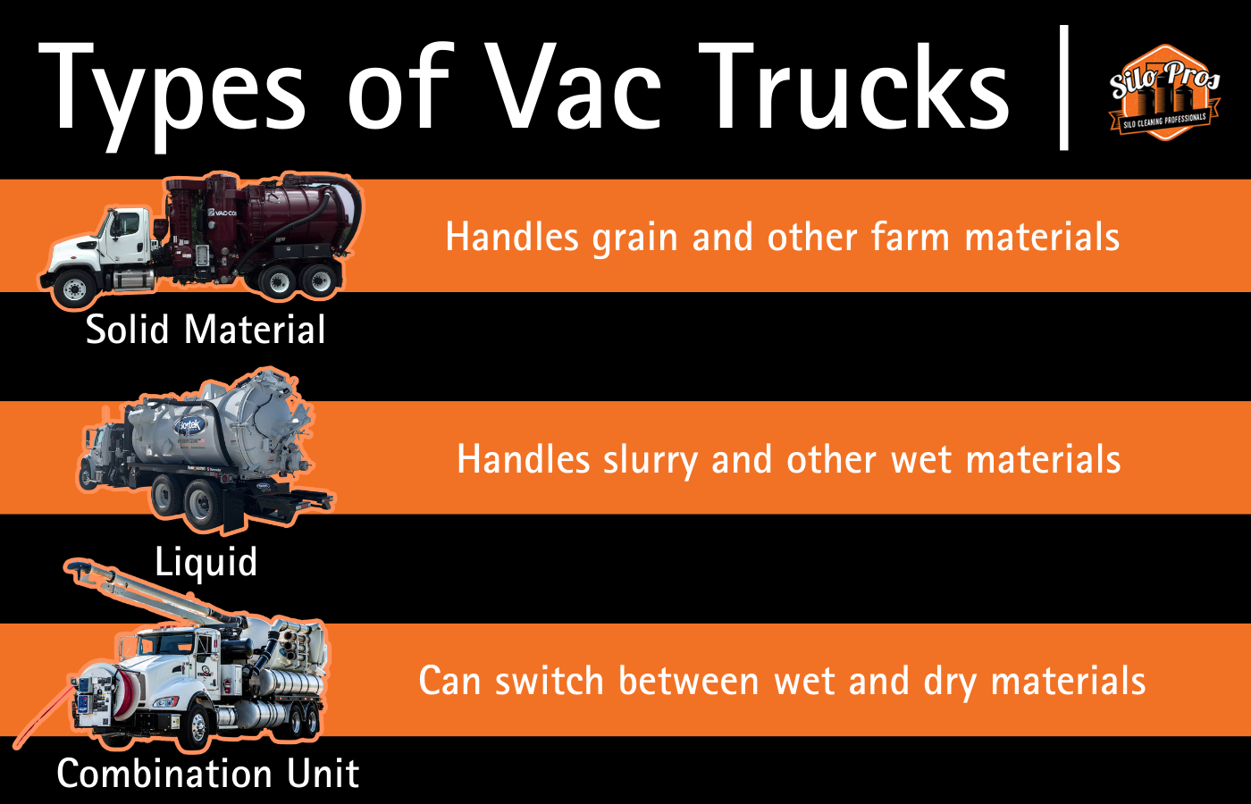 infographic showing the types of vac trucks